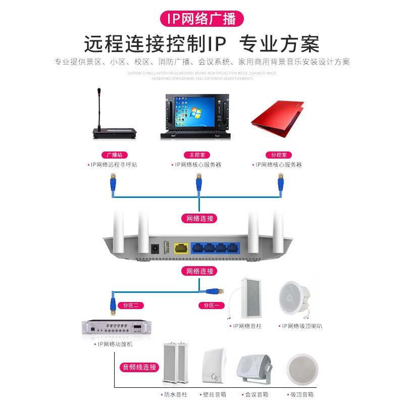 金門子IP09網絡廣播系統室外戶外防水音柱學校校園公共ip廣播話筒網絡吸頂音響喇叭音箱 IP尋呼話筒
